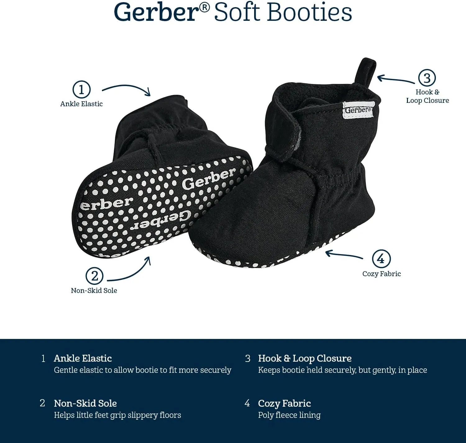 Gerber Baby Fleece Lined Wrap Fasten Non Skid Soft Slipper Booties