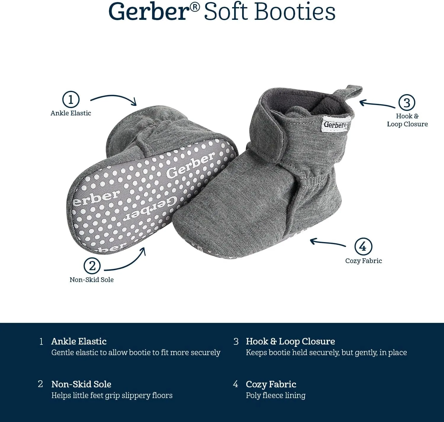Gerber Baby Fleece Lined Wrap Fasten Non Skid Soft Slipper Booties